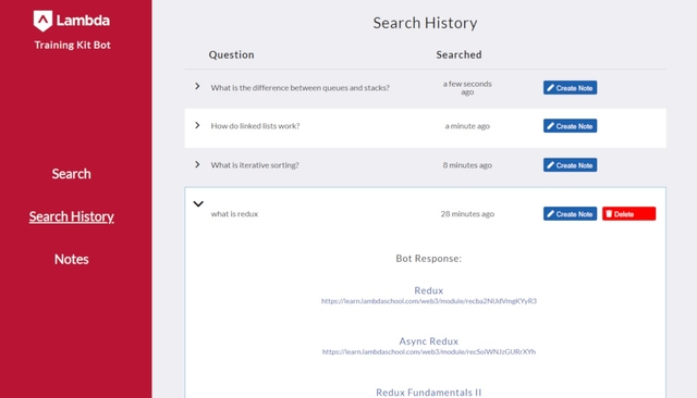 Screenshot of dashboard showing desktop version